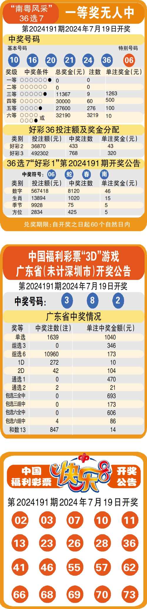 49tkcom澳彩资料图库下载 - 49tk安卓49.tkcom澳彩资料图库下载攻略-第3张图片
