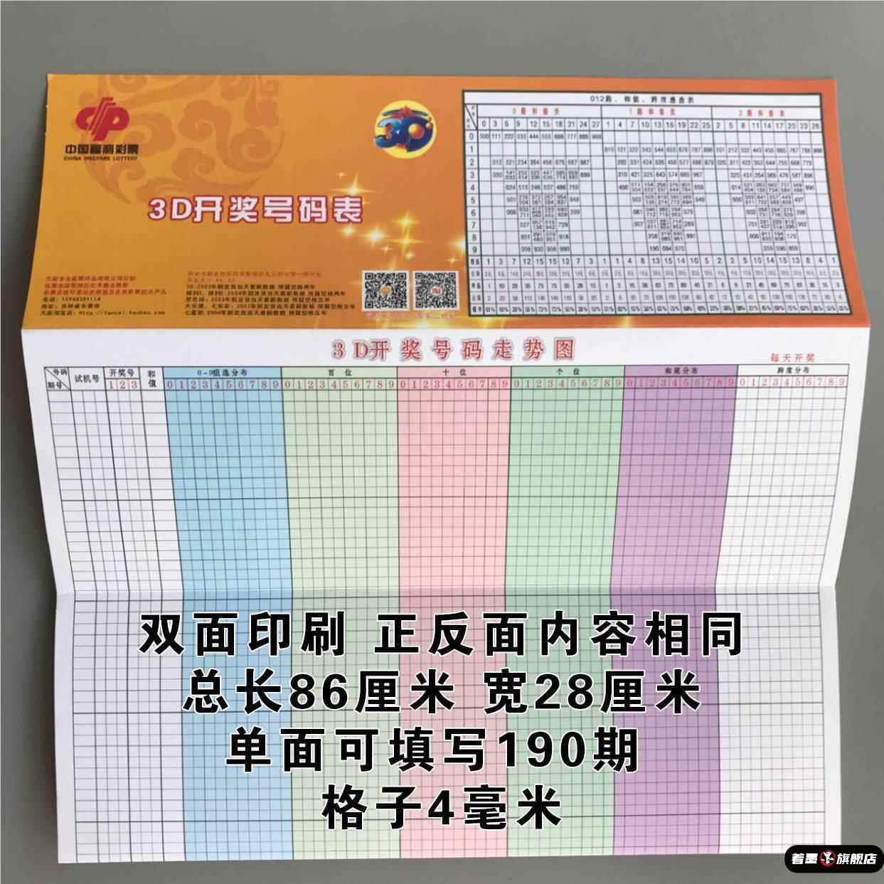 双色球开奖结果36期双色球开奖结果揭晓，36号彩票-第1张图片
