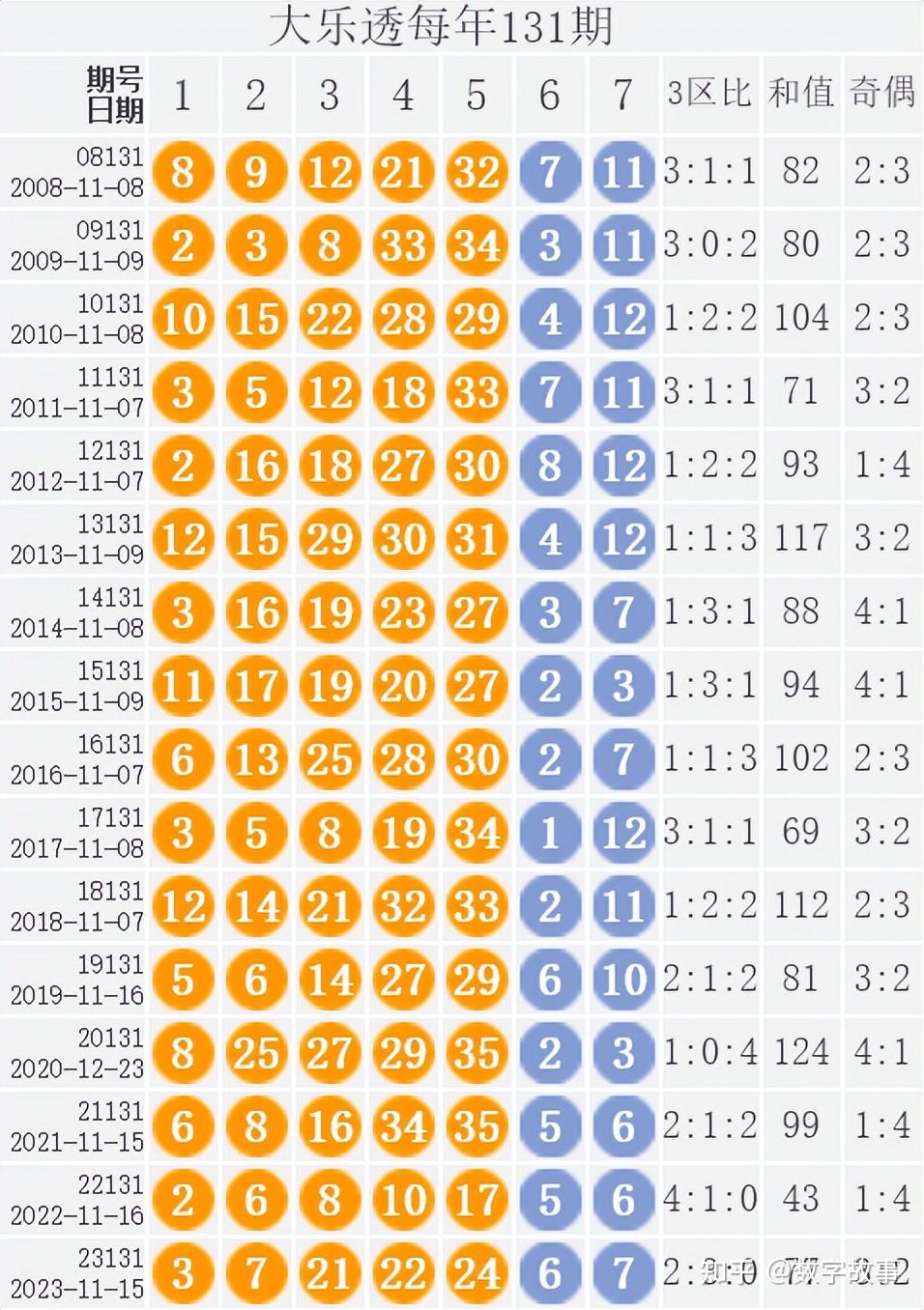 本港台最快报码开奖结果2022本港台最快报码开奖结果揭晓-第1张图片