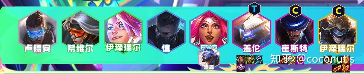 云顶之弈，策略与激情的双重体验-第3张图片