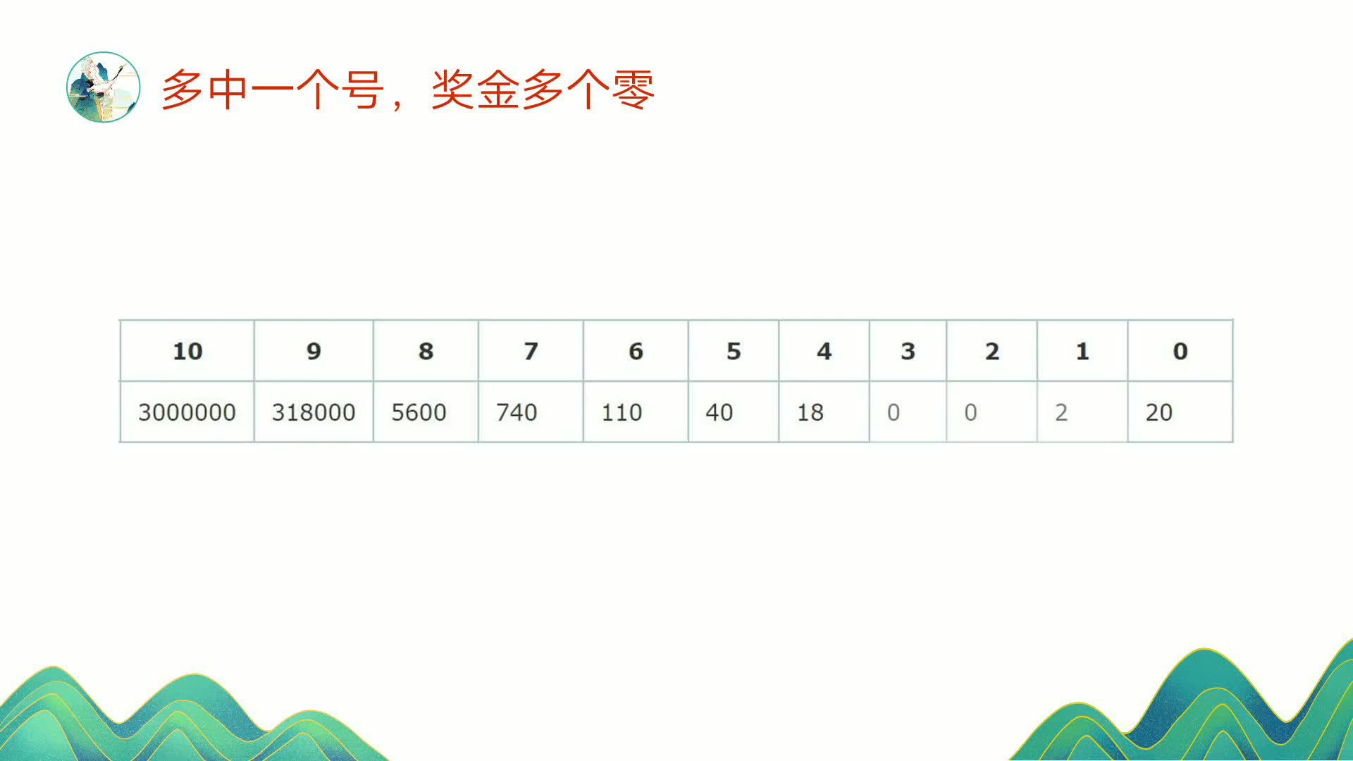 彩友沙龙彩友沙龙，艺术与交流的乐园-第2张图片