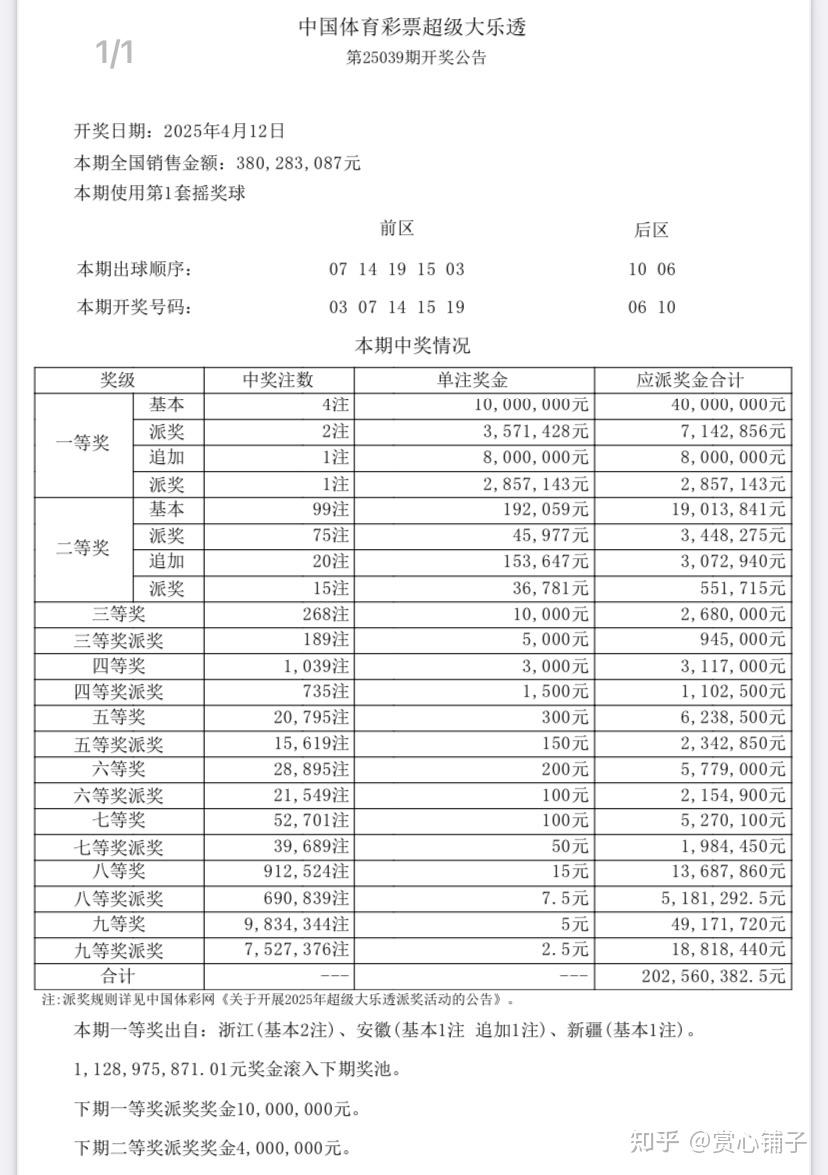 大乐透最新彩票结果大乐透最新彩票结果揭晓