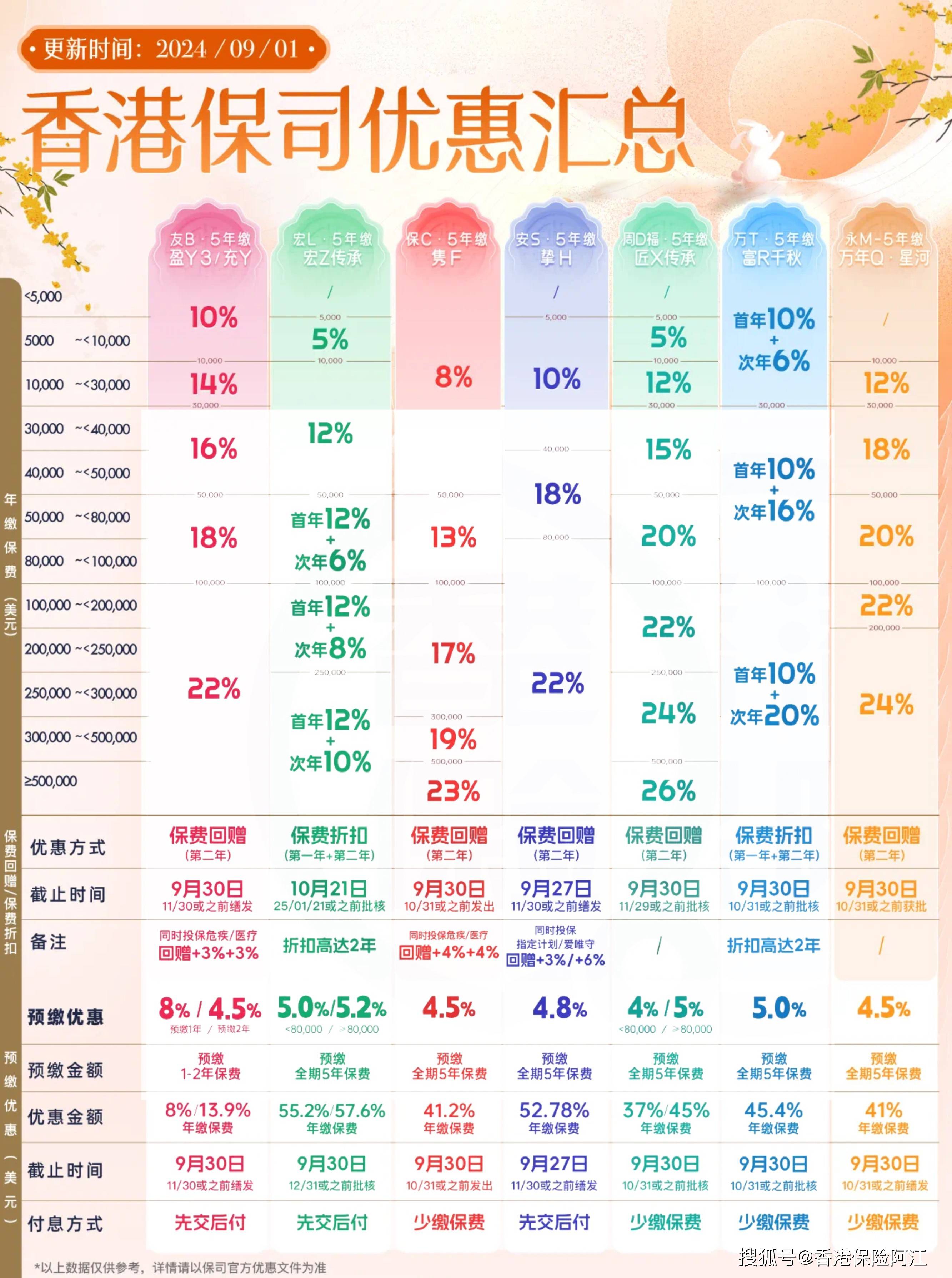 澳门六开彩开奖结果历史澳门六开彩开奖历史回顾-第1张图片