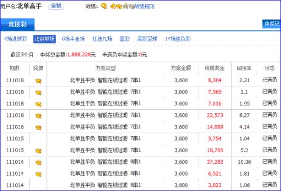 天机彩票软件天机彩票软件，揭秘彩票投注新途径-第2张图片