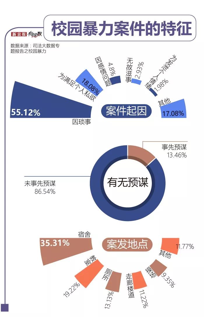 高中女生开车疼痛的文章高中女生开车疼痛的声音-第3张图片