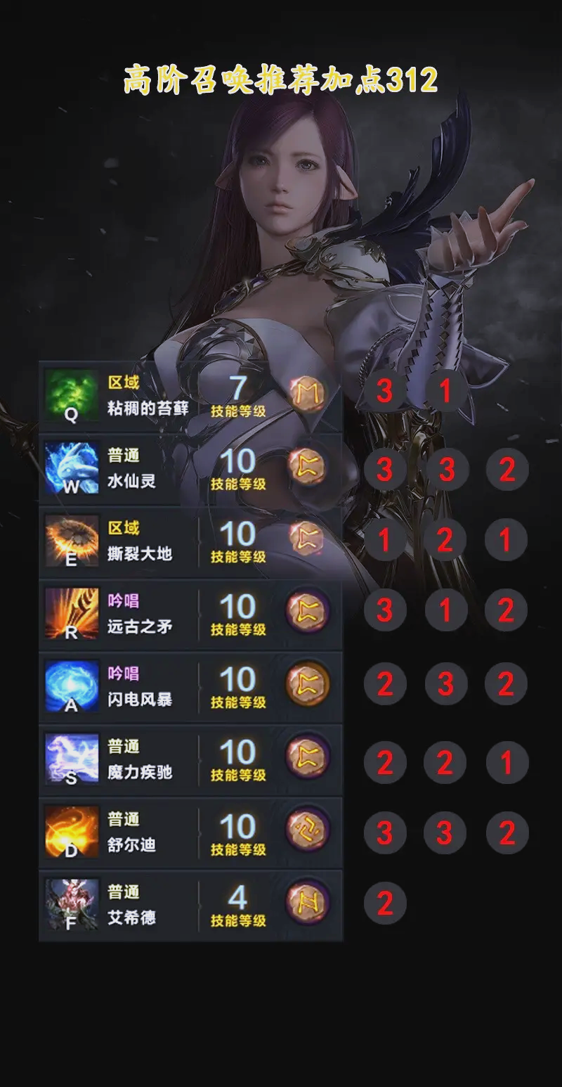 lol十月幸运召唤师是谁lol十月幸运召唤师揭秘，开启你的召唤之旅-第1张图片