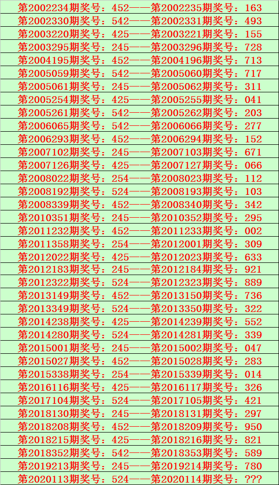 3d今晚单挑一注50倍2021186今晚3D单挑一注50倍