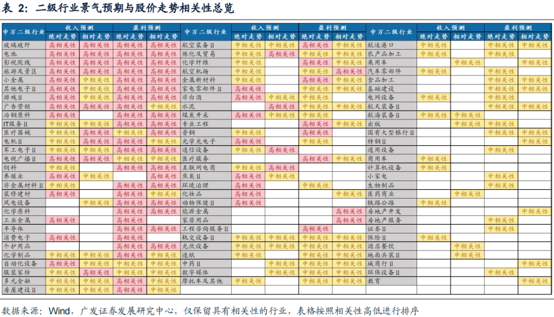 2023一码一肖100准确 腾讯2023一码一肖100准确，预测与策略-第2张图片