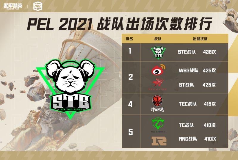 和平精英PEL背包介绍