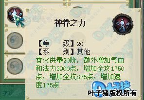 神眷之力金手指代码神眷之力与金手指
