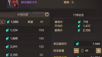 DNF粉卡大全