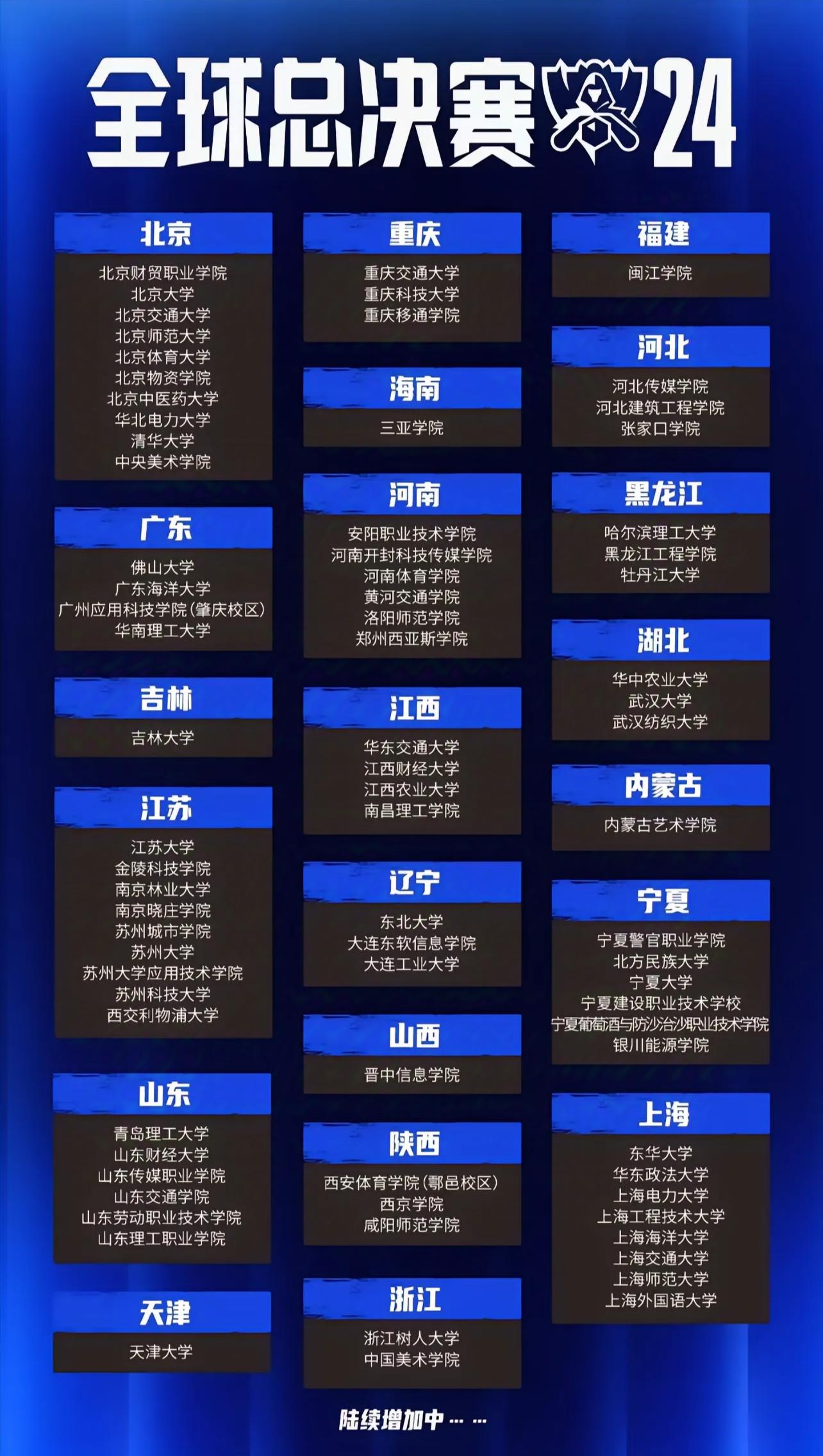 s14全球总决赛赛程表最新S14全球总决赛赛程表揭秘