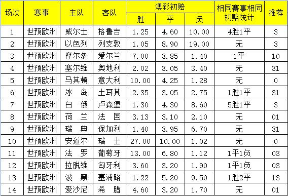 澳彩42923，揭秘数字背后的神秘魅力-第1张图片