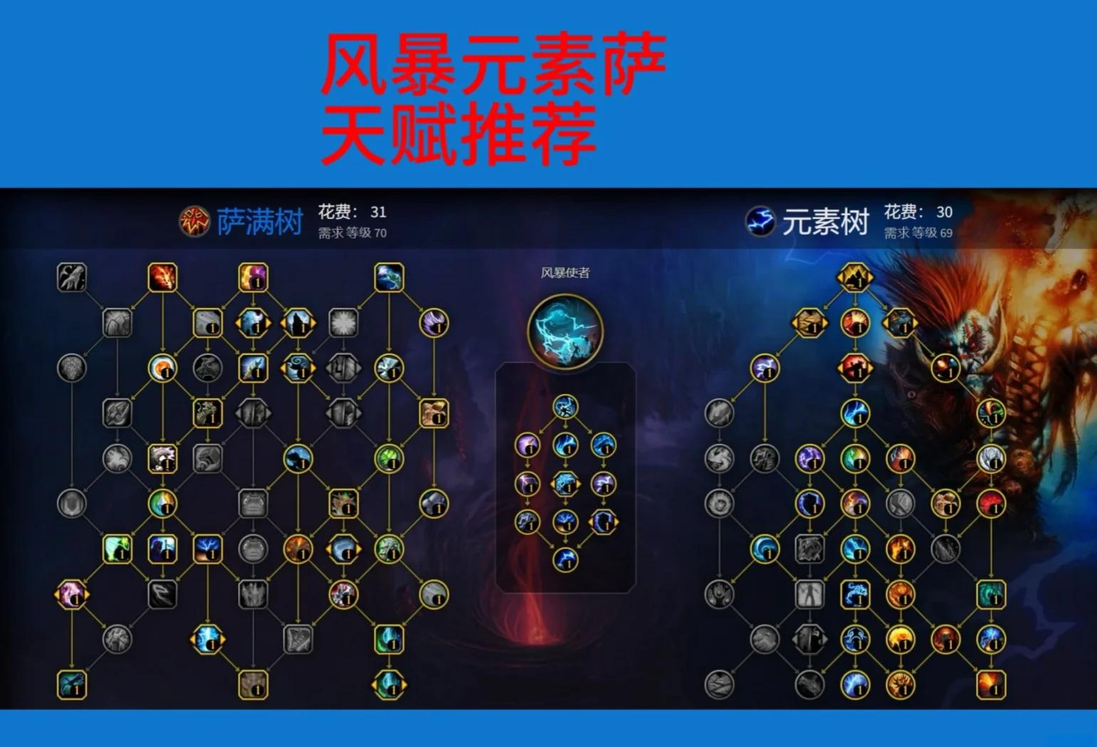 防御战士天赋怎么点防御战士天赋解析-第1张图片