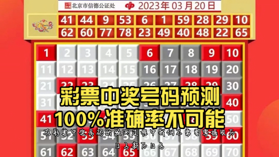 一肖一码100%一肖一码，准确率100%的彩票预测-第2张图片
