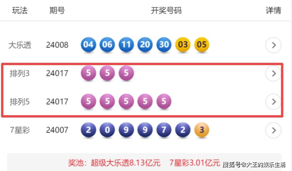 今日排列五开奖号码今日排列五开奖号码揭晓-第3张图片