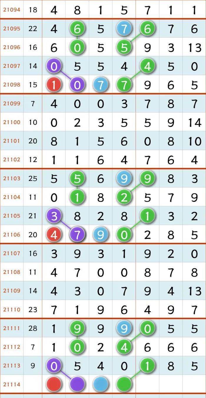 今日排列五开奖号码今日排列五开奖号码揭晓-第2张图片