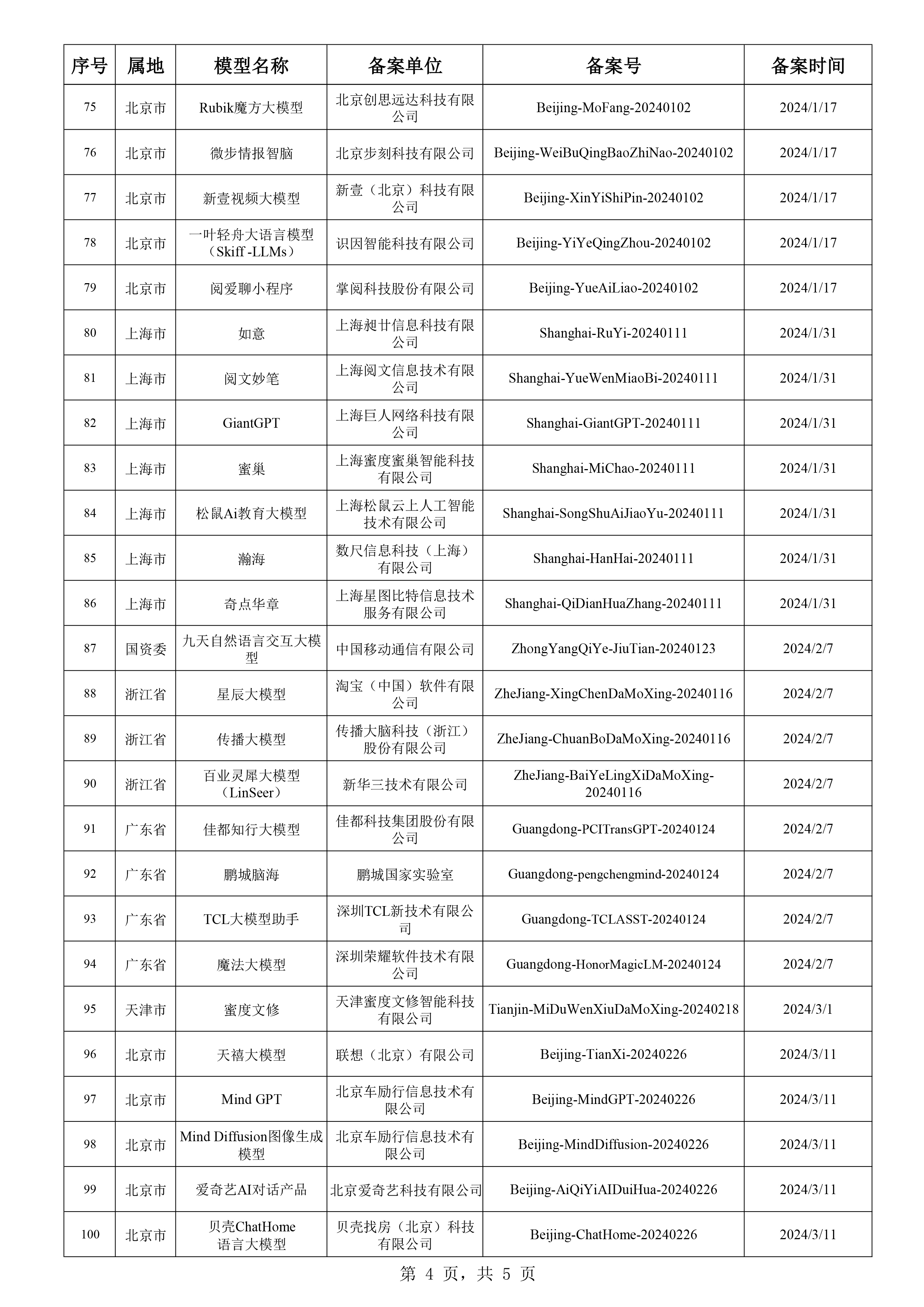 2004新澳门天天开好彩大全正版一2004新澳门天天开好彩大全正版介绍-第1张图片