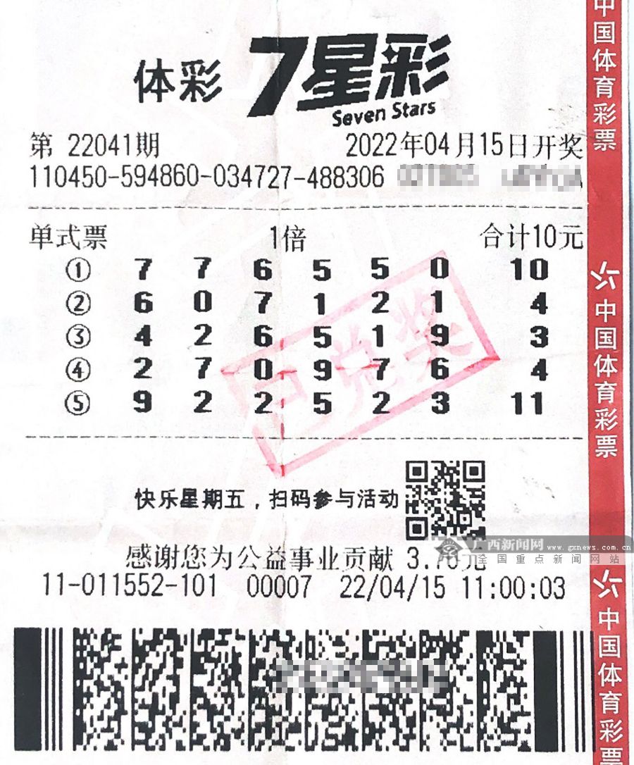南国七星彩论坛，探索彩票的神秘世界-第1张图片