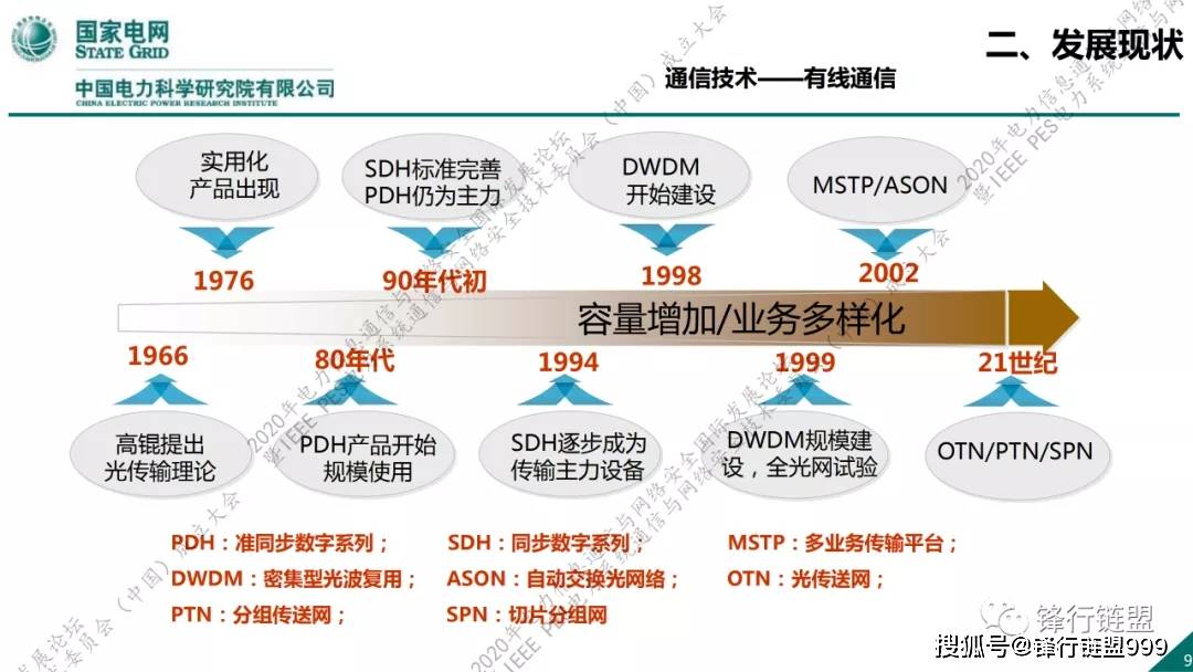 独家网首页独家网首页，引领网络新趋势-第3张图片