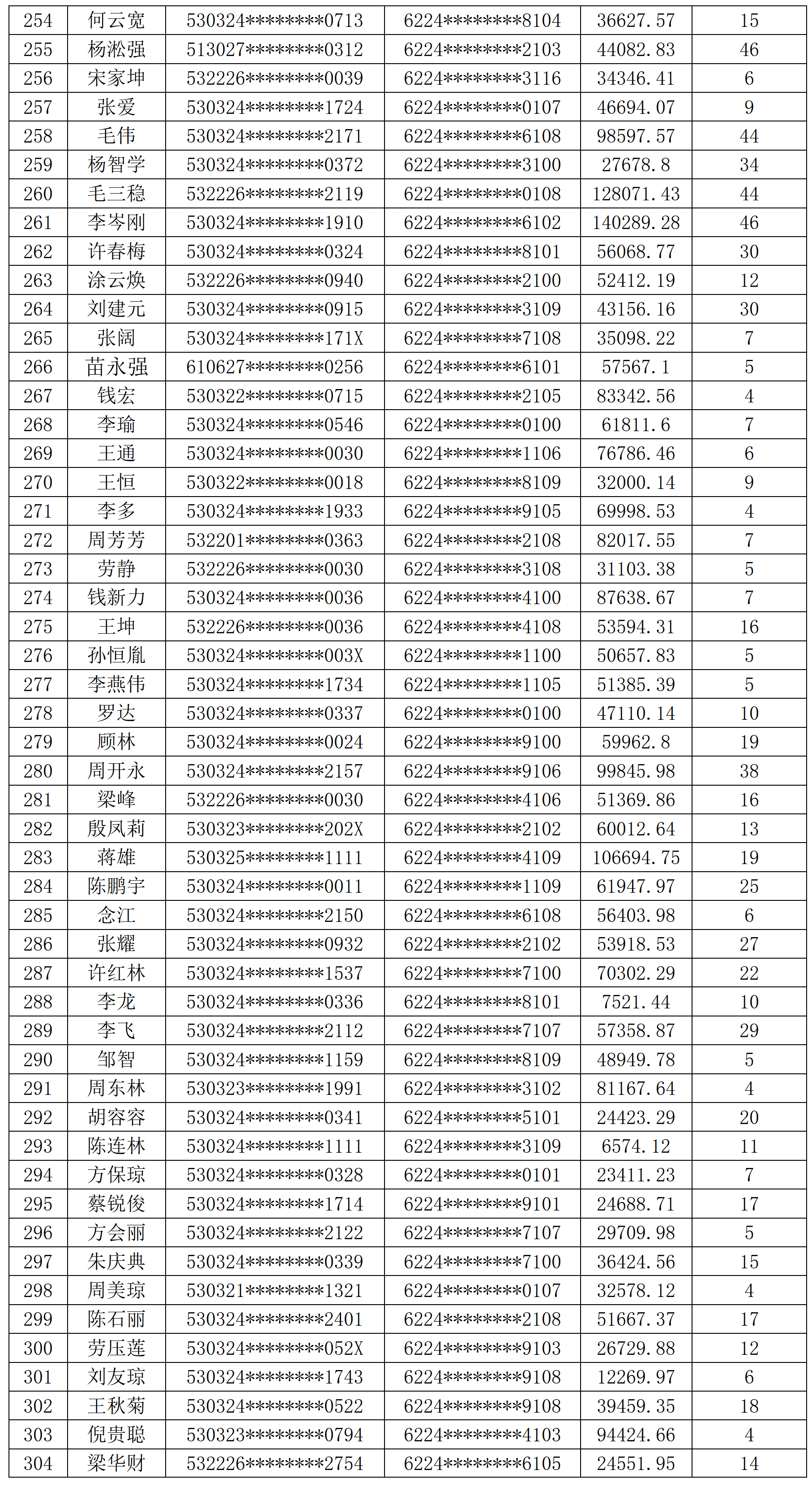 澳门2022精准一肖一码资料澳门2022精准一肖一码资料