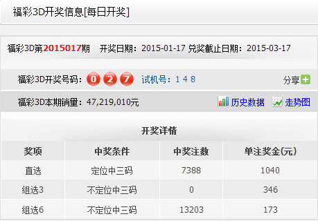 3d试机号今天开机号查询结果3D试机号今日开机号揭晓