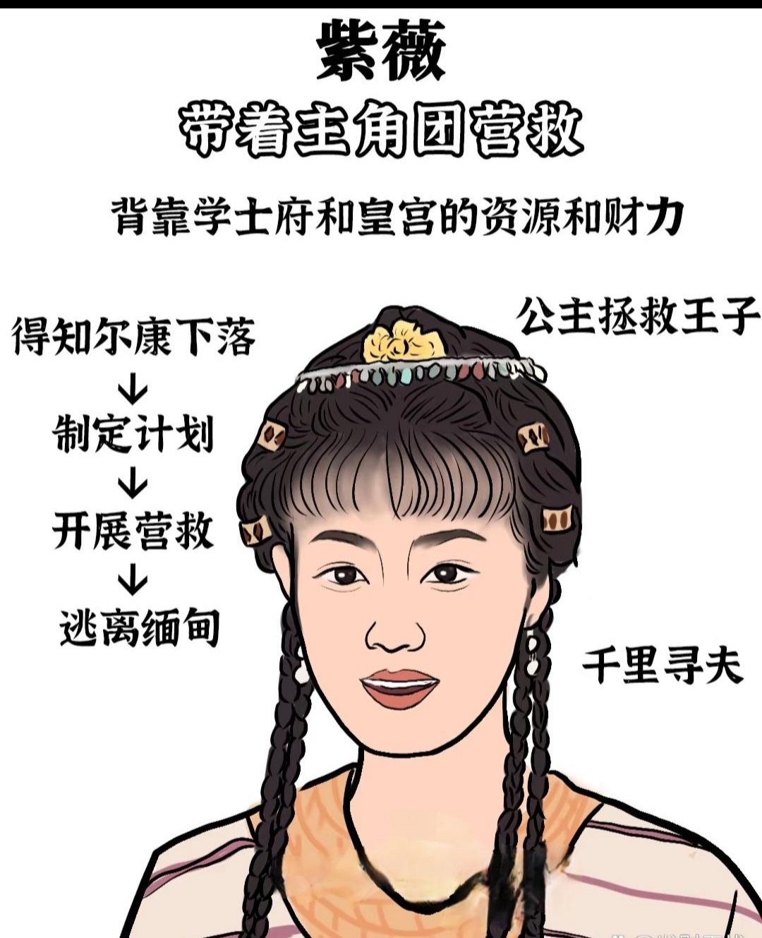 尔康吃金锁肉厨房原文尔康厨房里的金锁肉盛宴-第2张图片