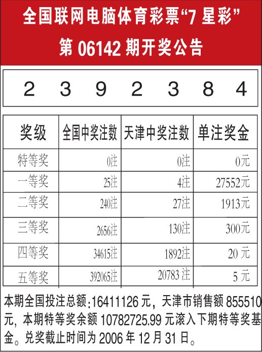天下彩票免费资料大全天下彩票免费资料大全-第2张图片