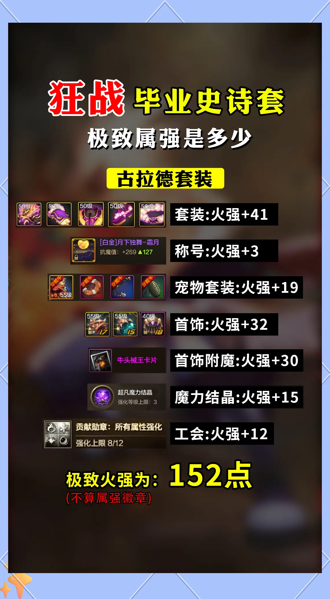 狂战士加点攻略-第2张图片