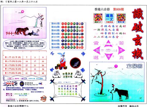 2023澳门全年资料大全免费-第2张图片
