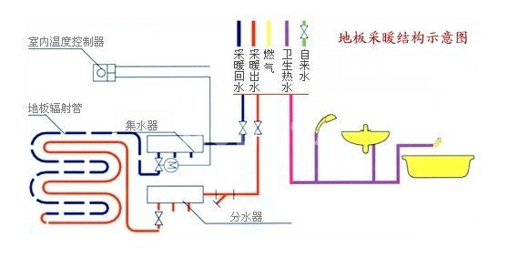 女士免费开襟地暖网站女士免费开襟地暖网站介绍-第3张图片
