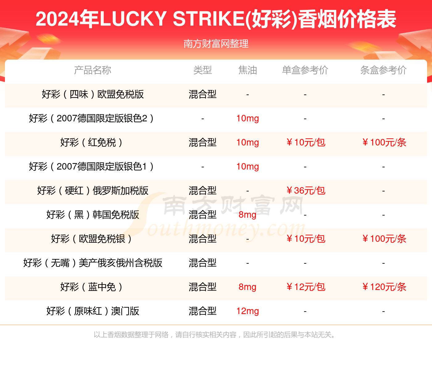 二四六天天好彩文字赕料