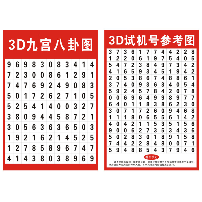 福彩3d八卦图福彩3d八卦图揭秘-第2张图片