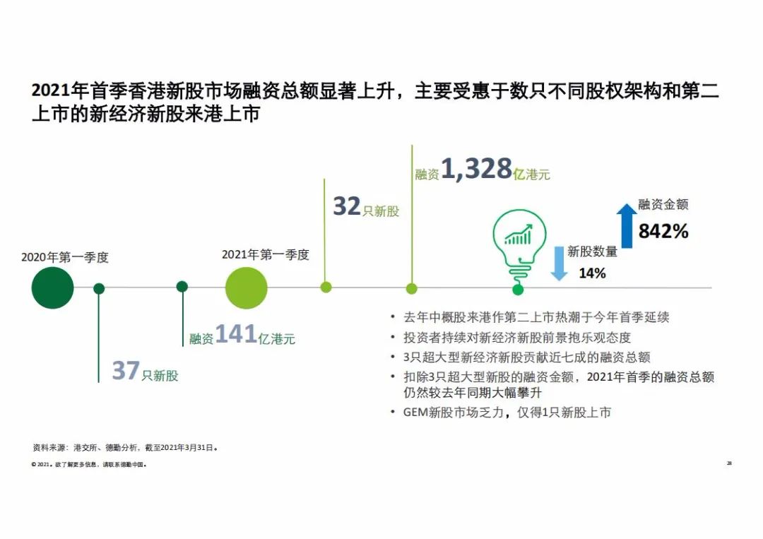 香港2021年开奖结果回顾