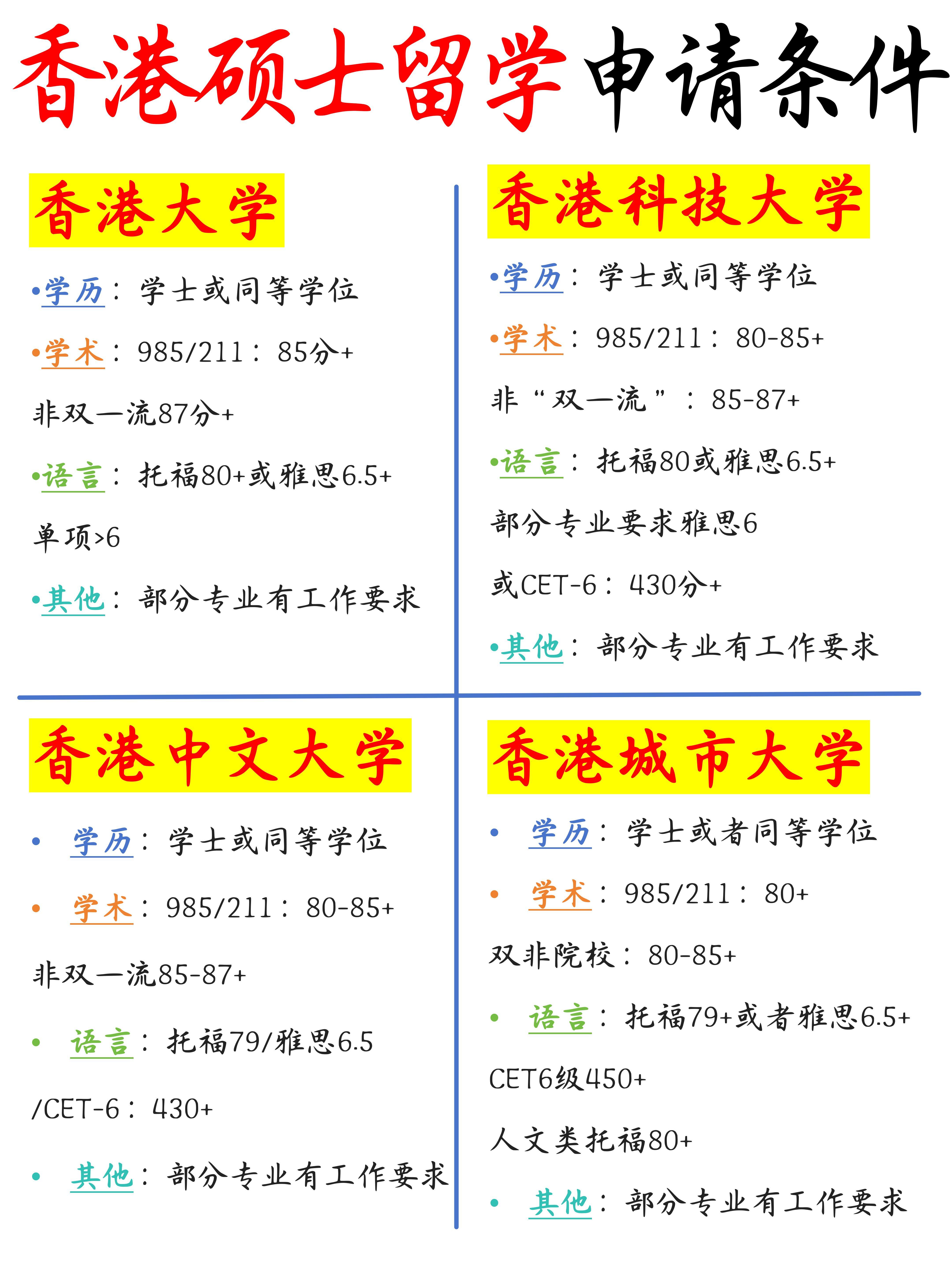 香港最真正最准资料概述