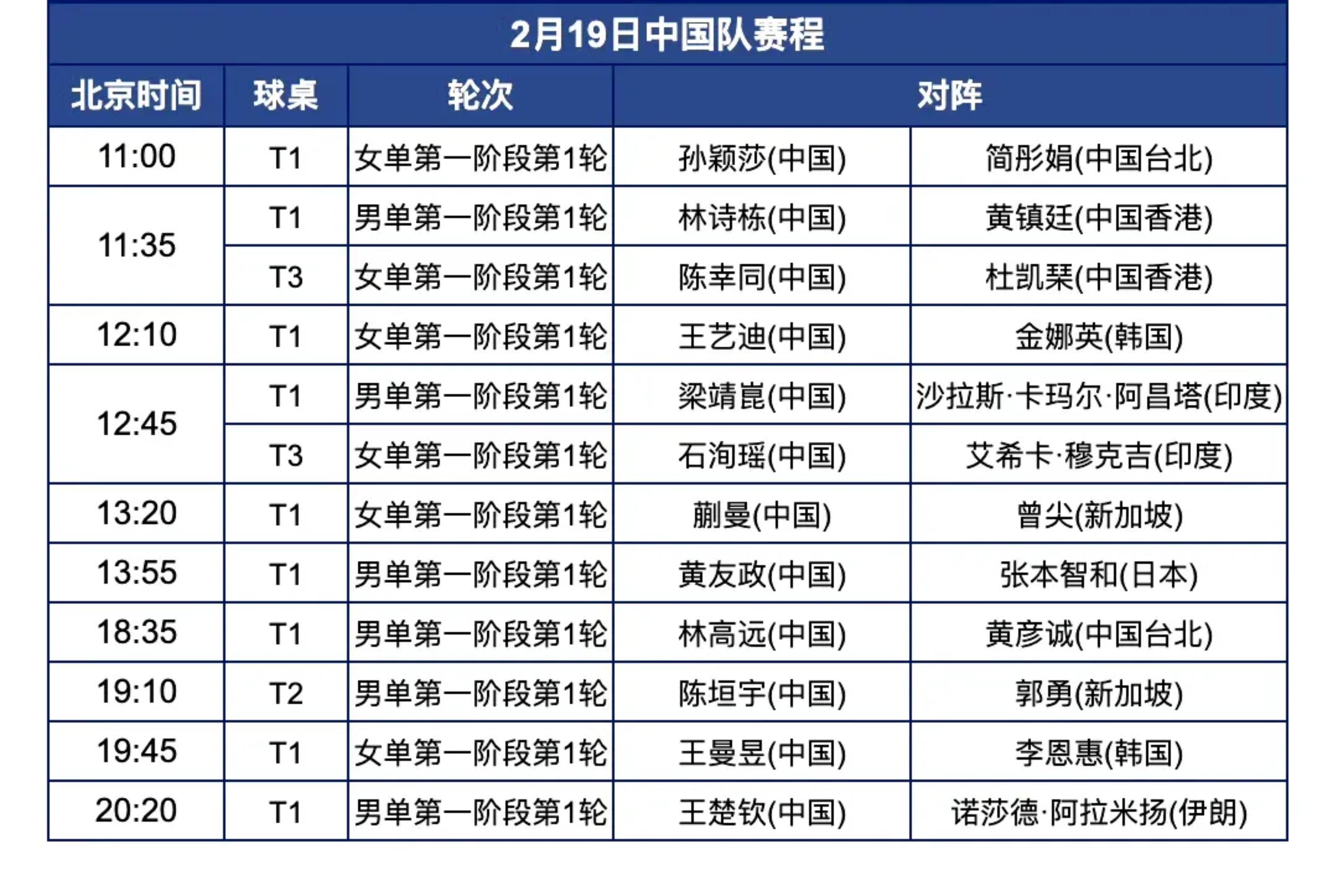 2月19日是什么日子