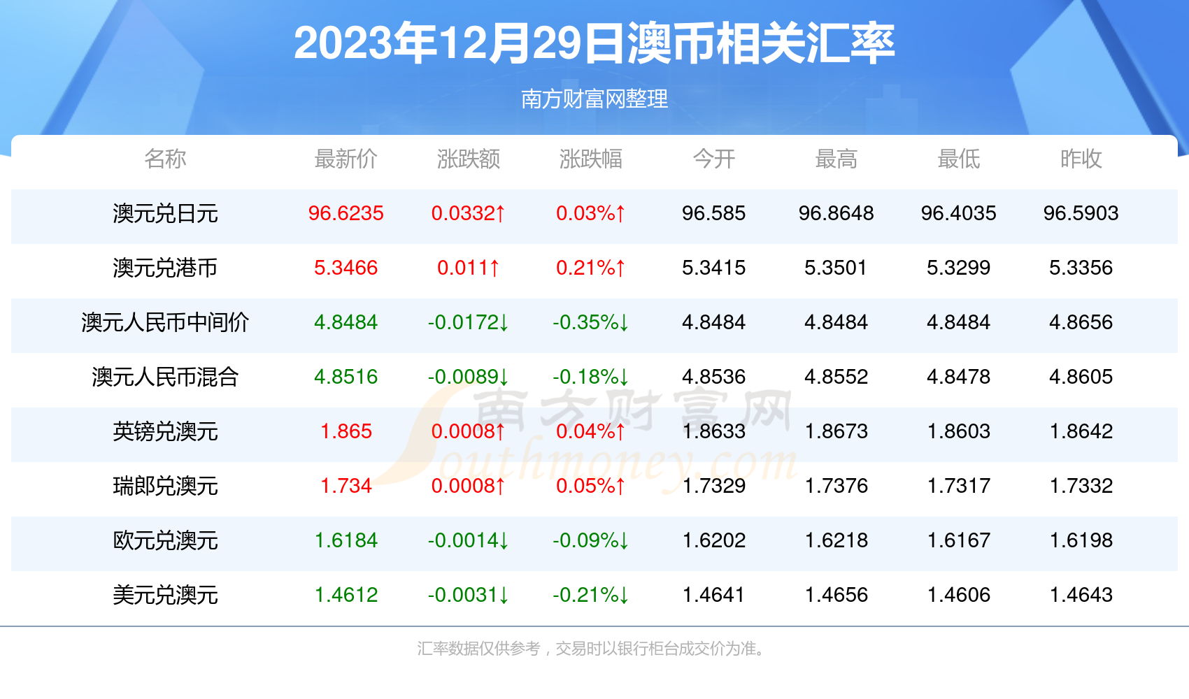 新澳2024管家婆资料第三期新澳2024管家婆资料第三期-第2张图片