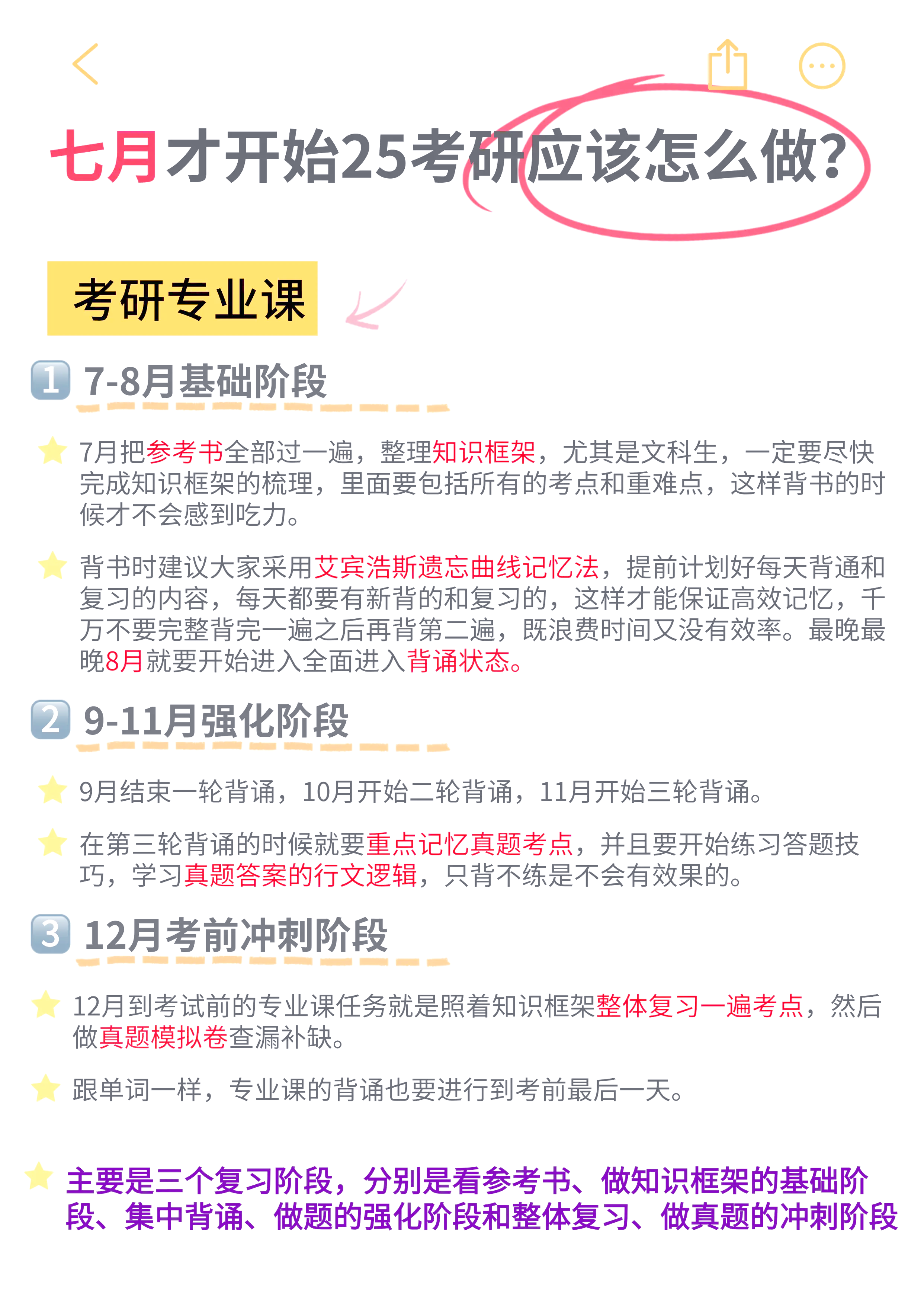 2014考研复习计划2014考研复习计划