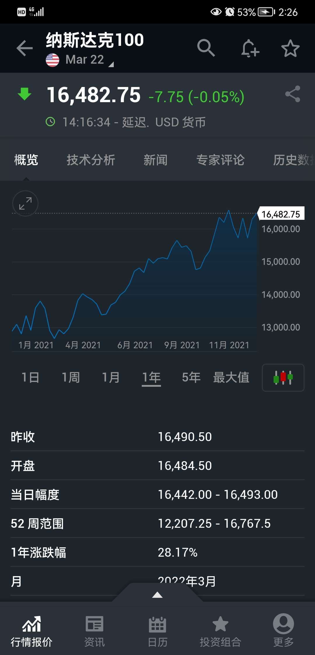 100款夜间禁用入口网页破解夜间禁用入口网页破解概览-第1张图片
