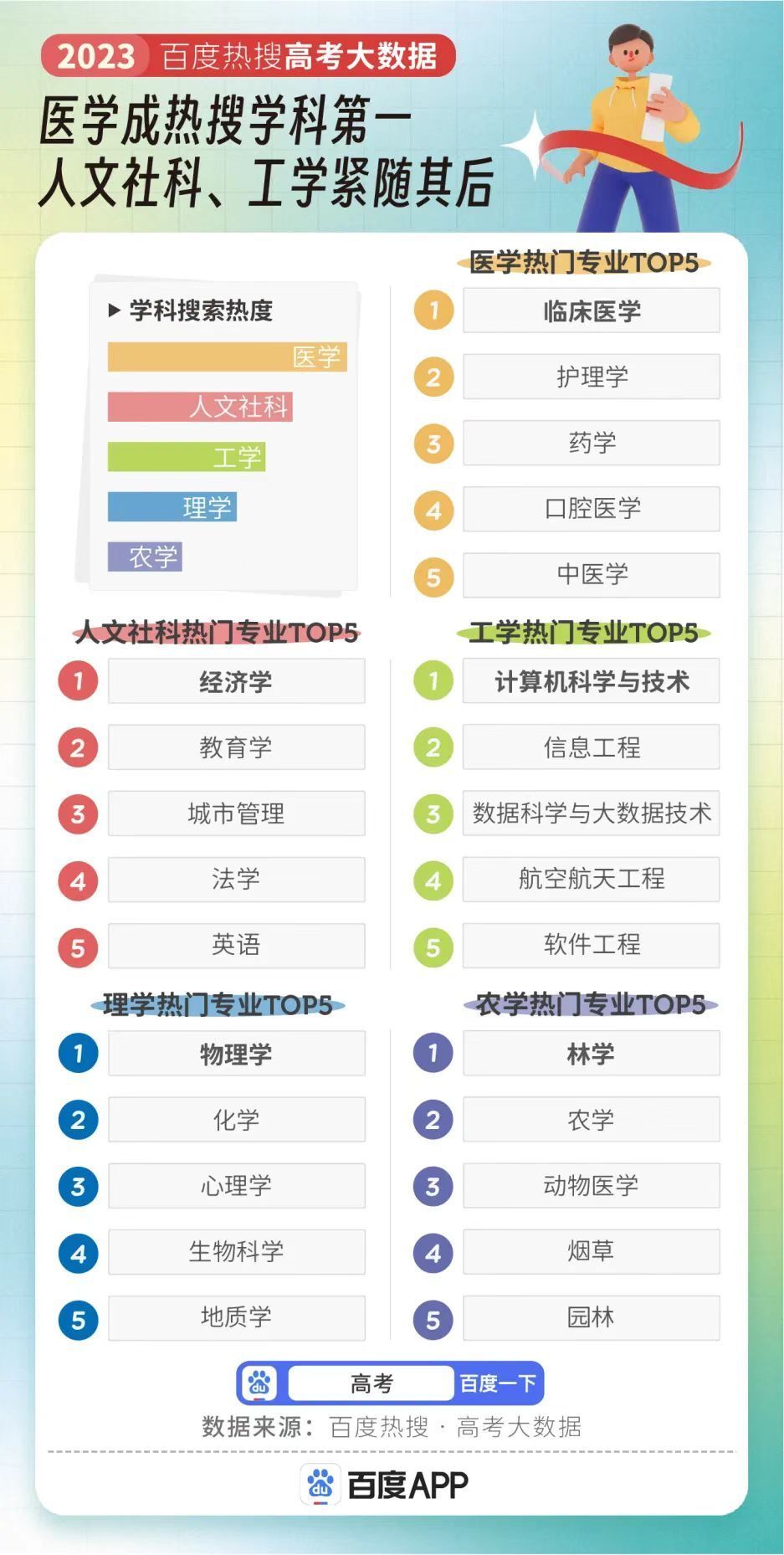 管家婆一票一码100正确使用指南-第2张图片