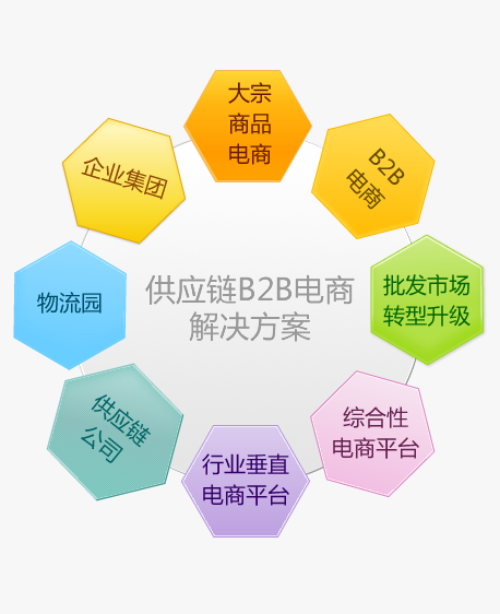 cl网络用语代表什么关于CL网的深度解析-第2张图片