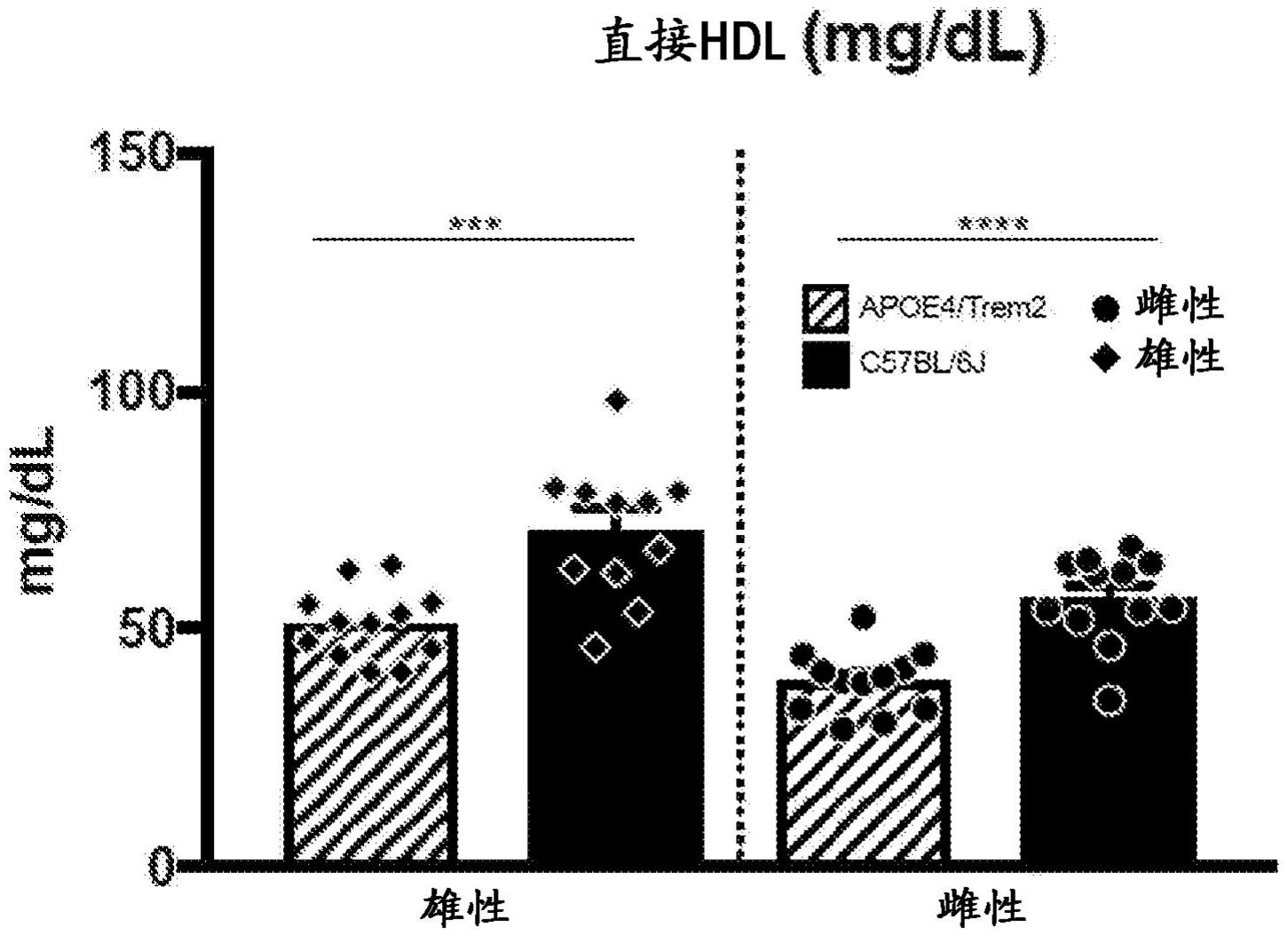 多人乱p欧美现象的4P分析-第1张图片
