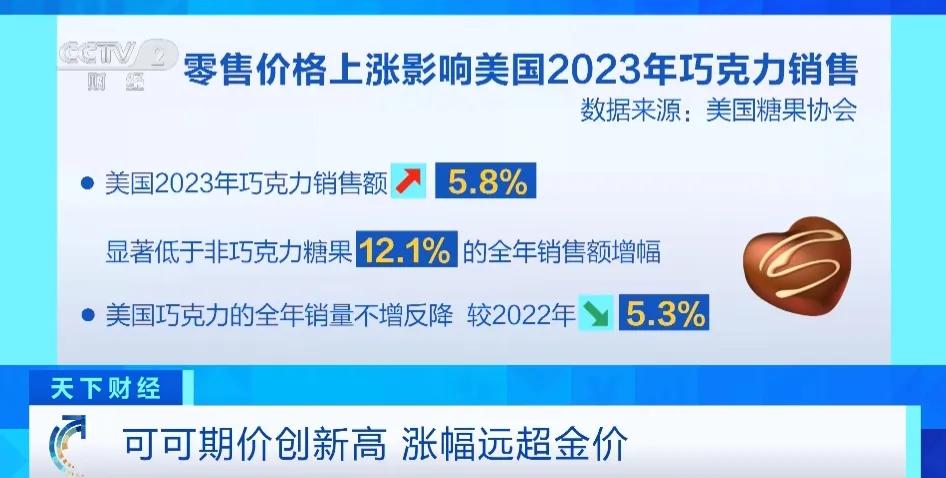 2024新澳正版资料最新更新，引领行业前沿-第1张图片