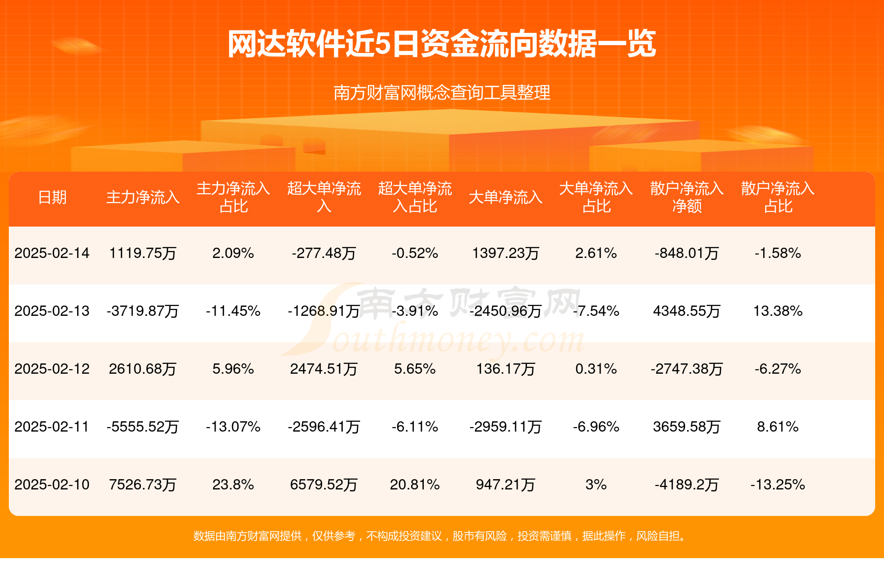 十大免费行情软件下载推荐-第1张图片