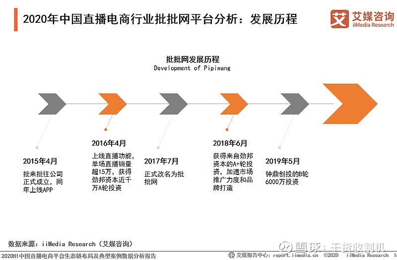 本港台六开奖现场直播软件的特点-第3张图片