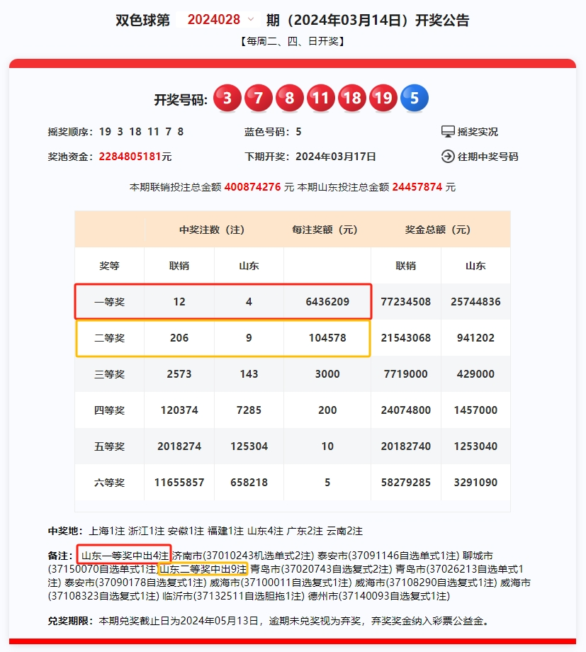 双色球最新开奖号码福彩走势图双色球最新开奖号码福彩揭晓-第1张图片