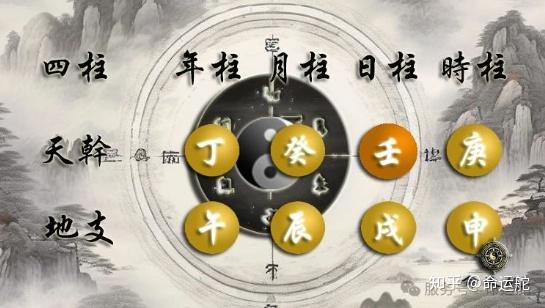 四柱报四柱报，解读命运轨迹的神秘工具