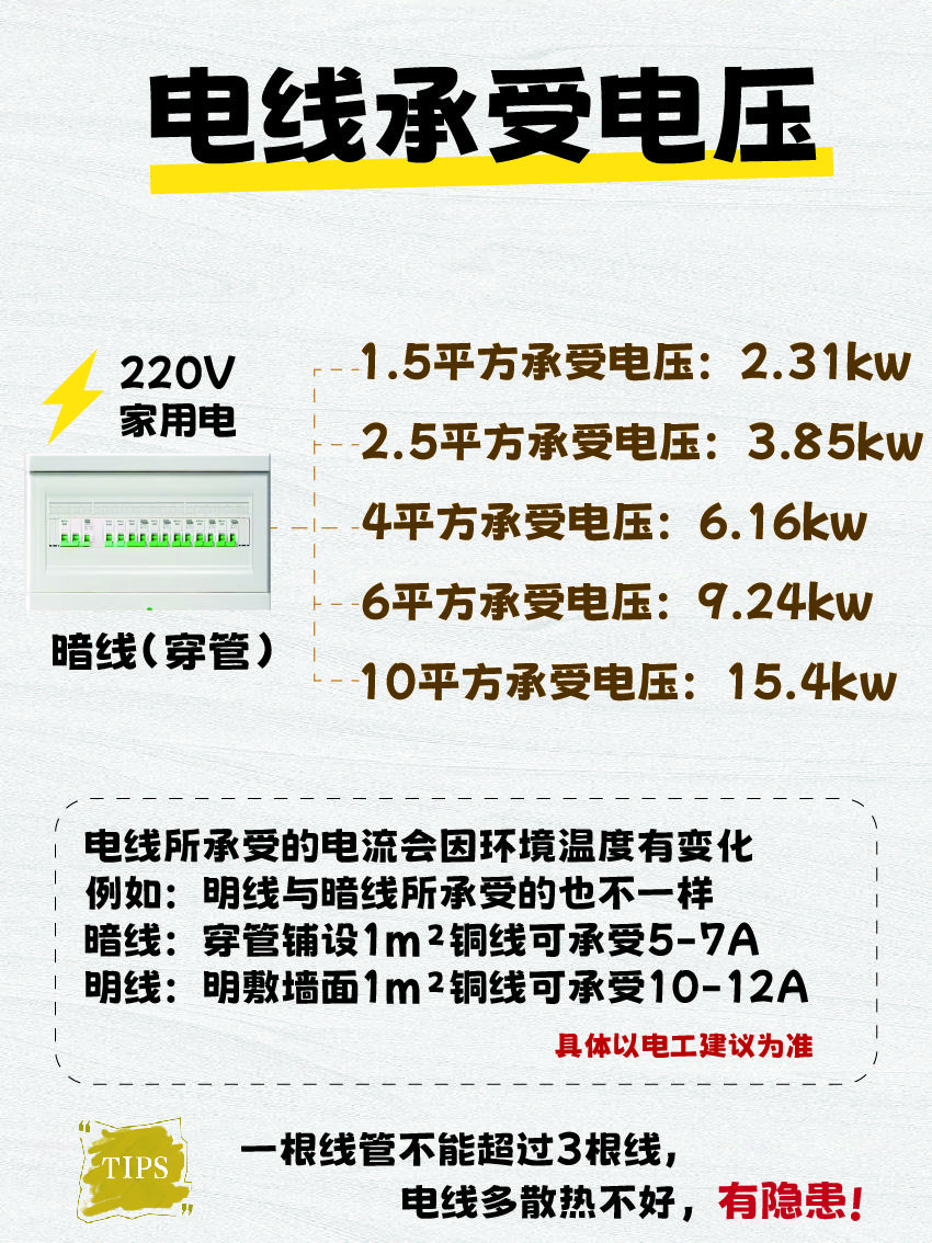 亚洲精品一线、二线、三线之区别