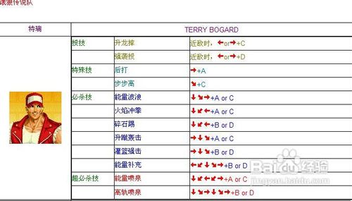 97拳皇连招97拳皇连招攻略-第2张图片