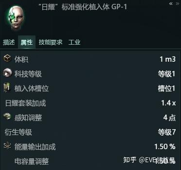 关于Eve哪个种族好的探讨-第2张图片